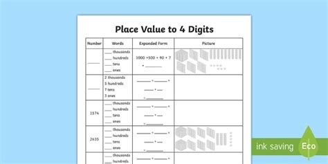4 digit summary|4.